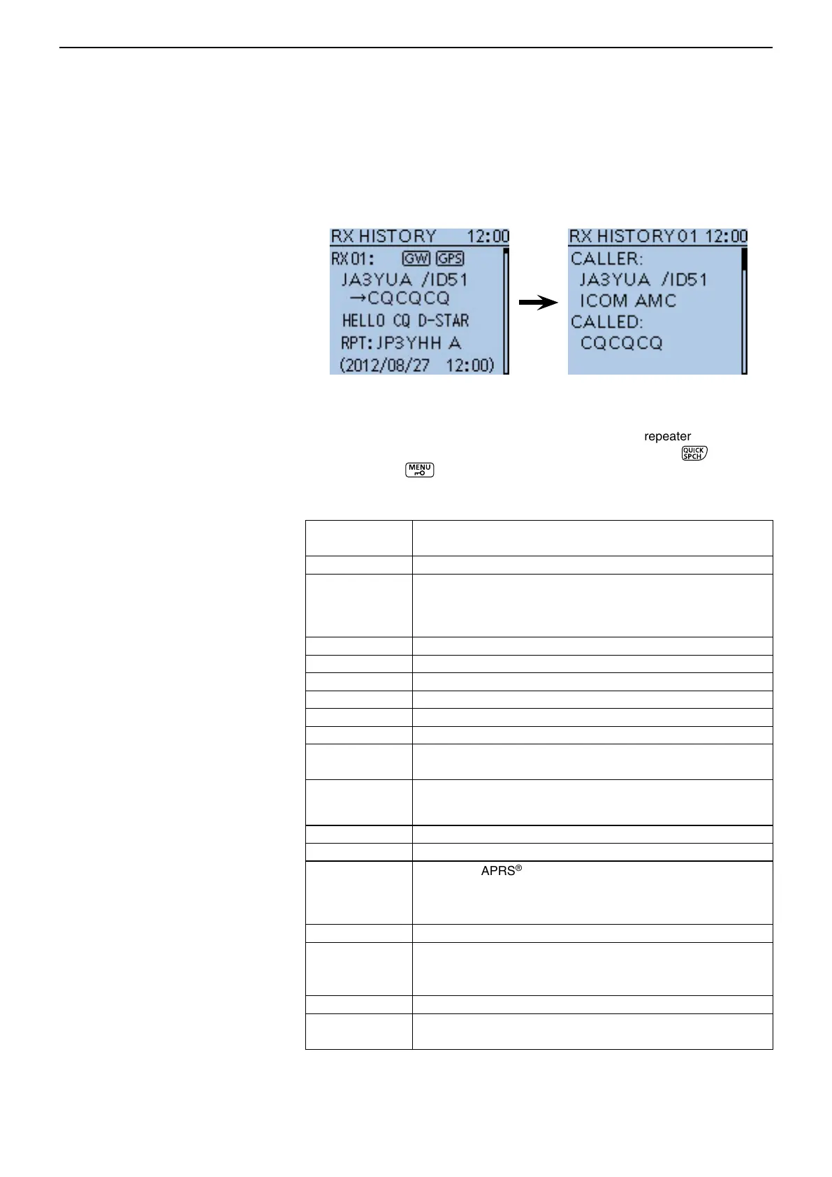 Page #286 background image