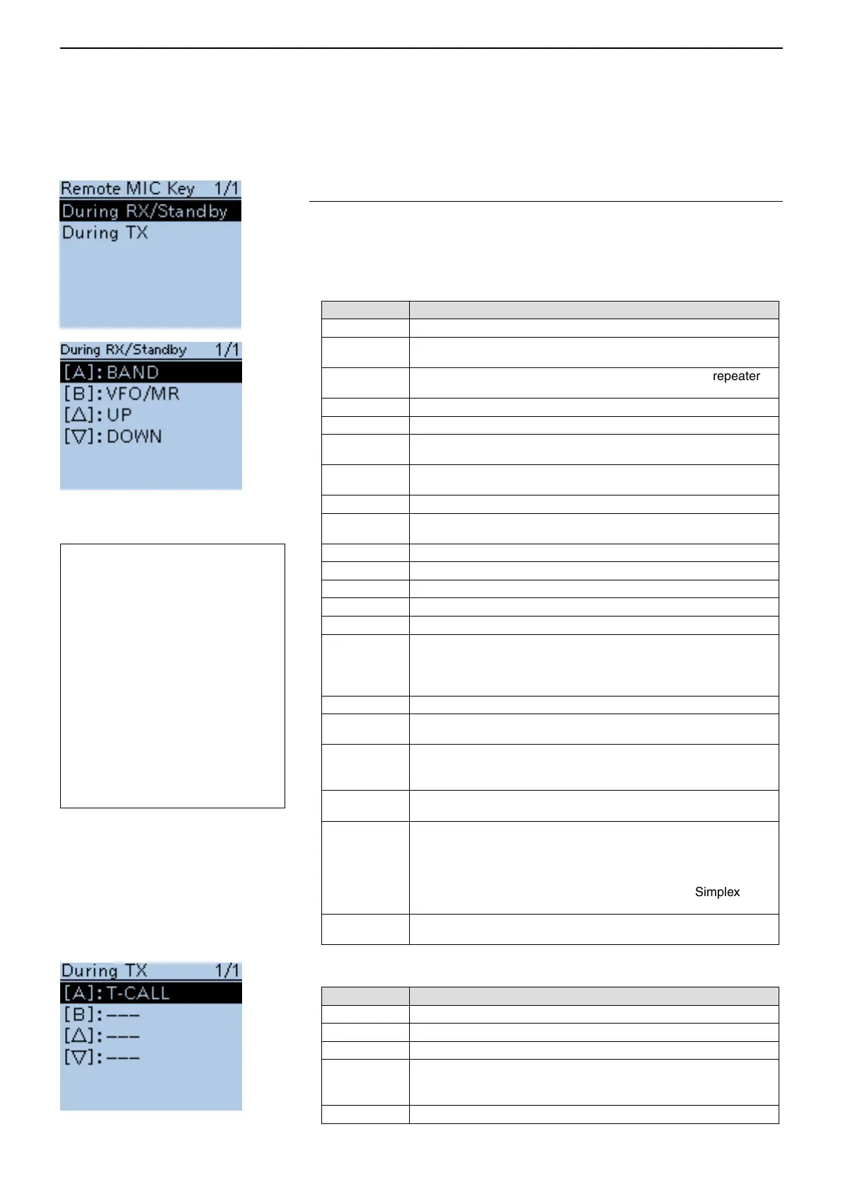 Page #302 background image