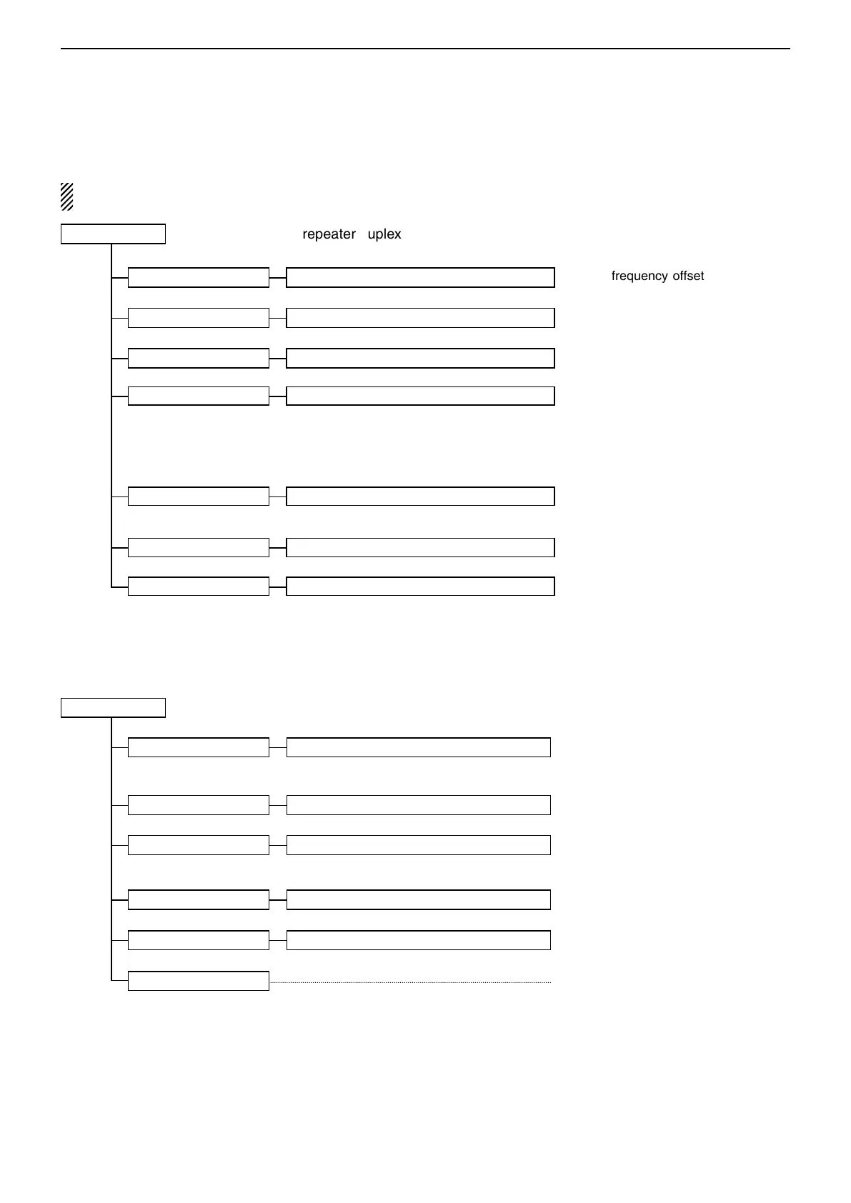 Page #239 background image