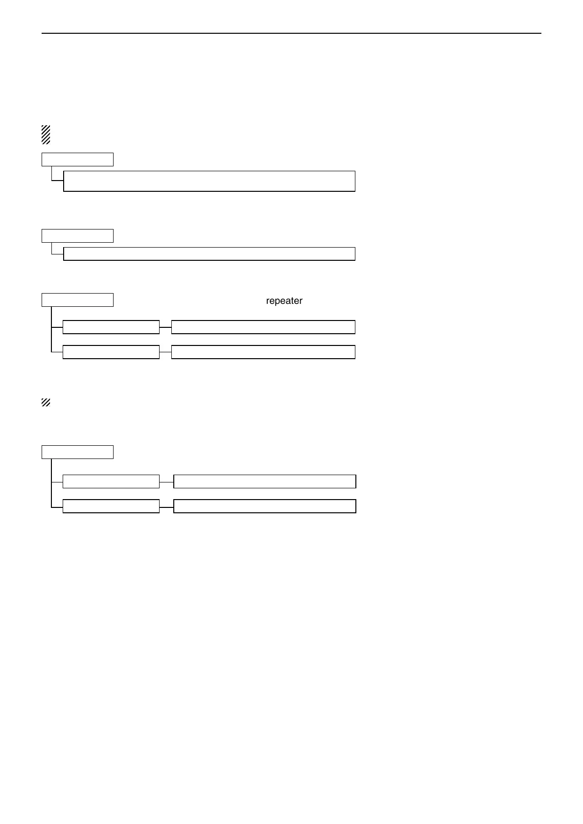 Page #244 background image