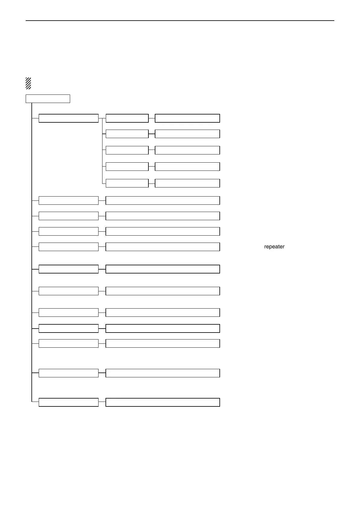 Page #245 background image