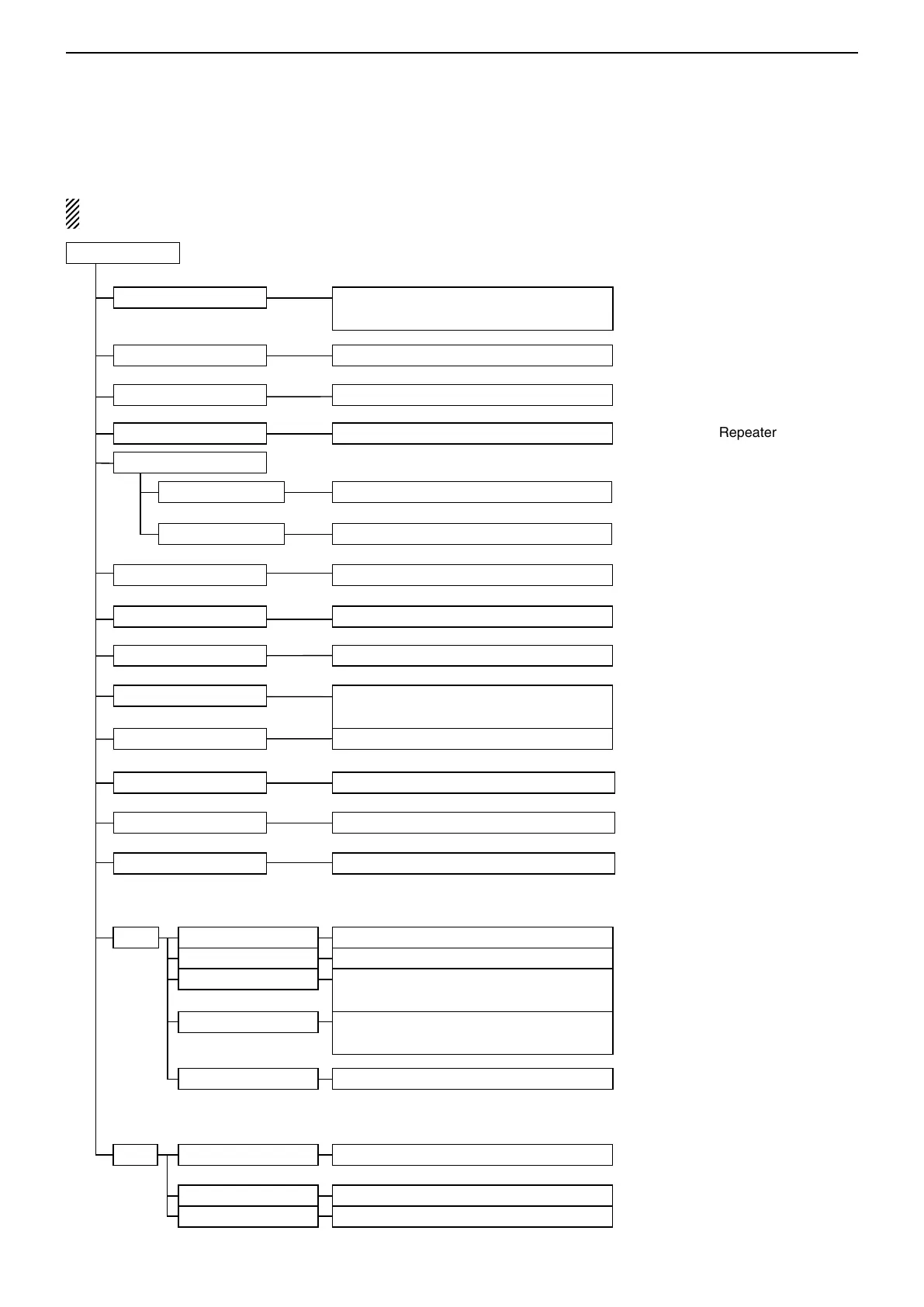 Page #247 background image