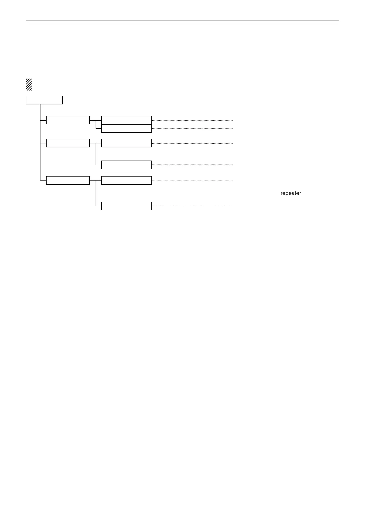 Page #250 background image