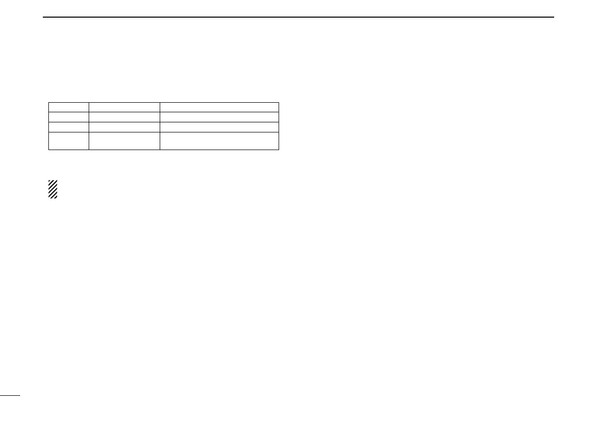Page #102 background image