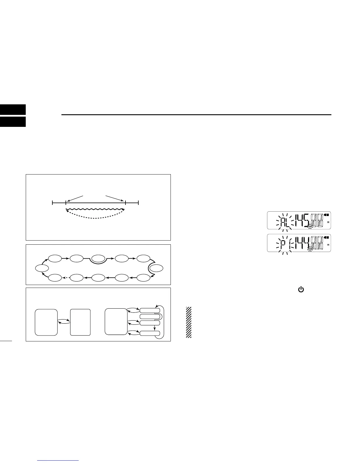 Page #36 background image