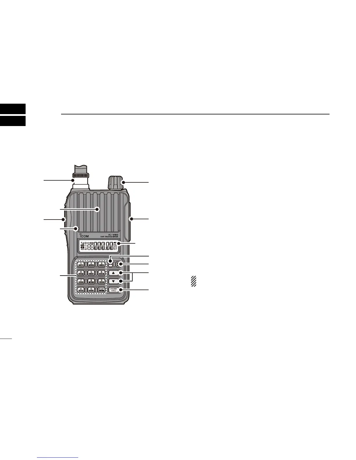 Page #10 background image