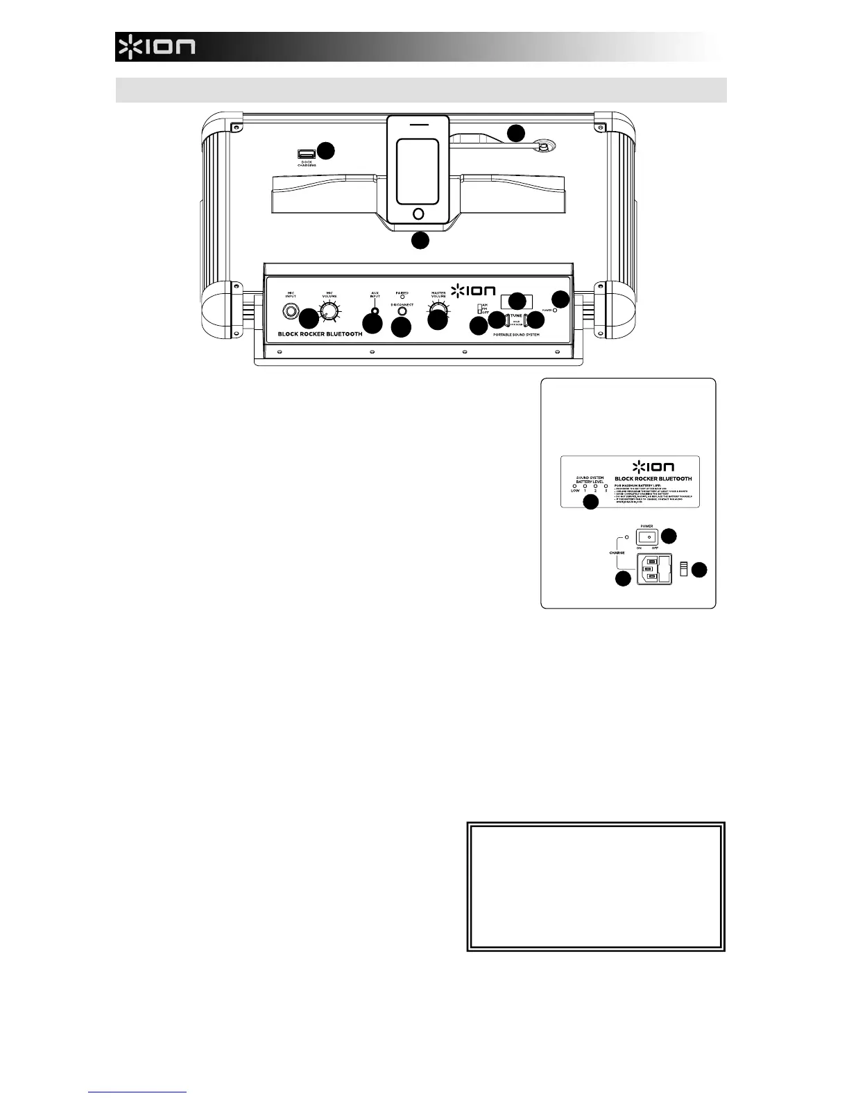 Page #4 background image