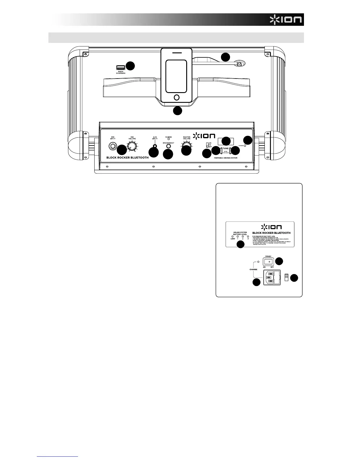 Page #7 background image