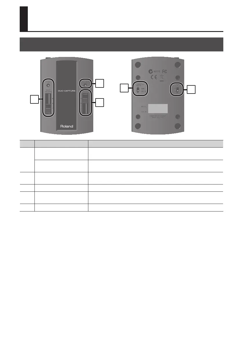 Page #7 background image
