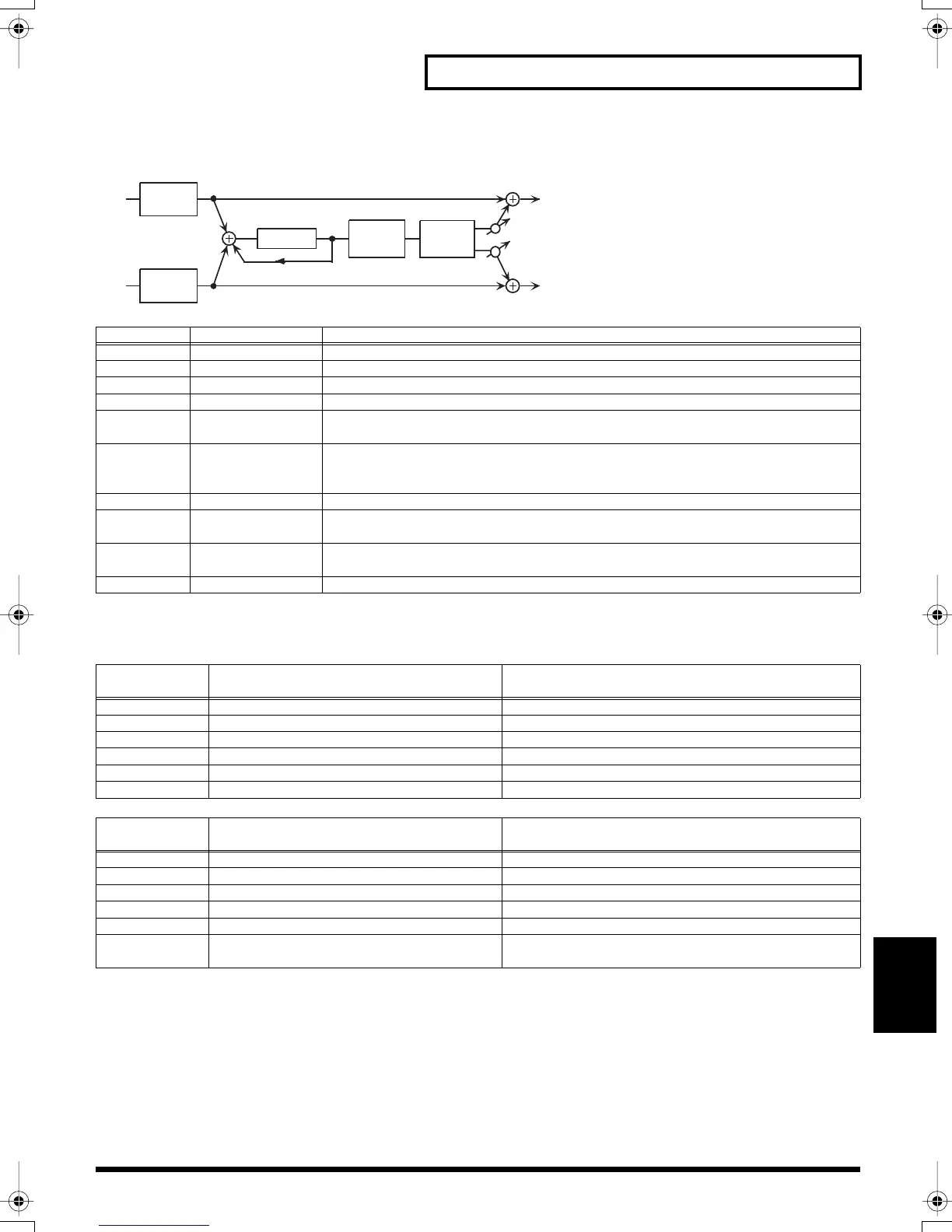 Page #95 background image
