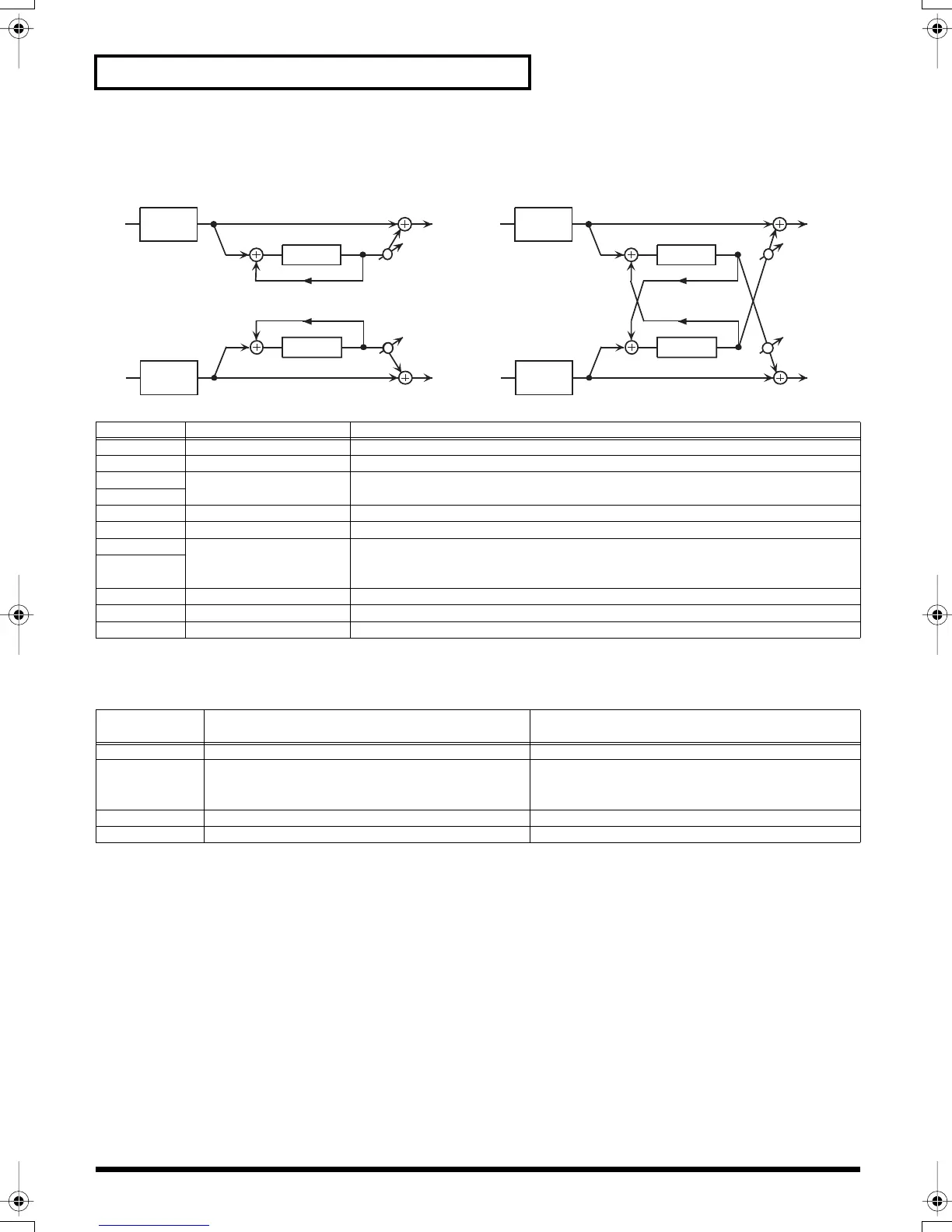 Page #96 background image
