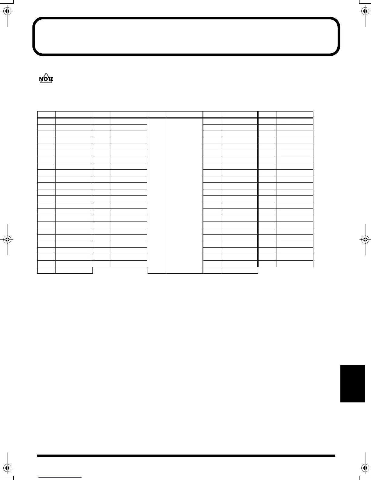 Page #133 background image