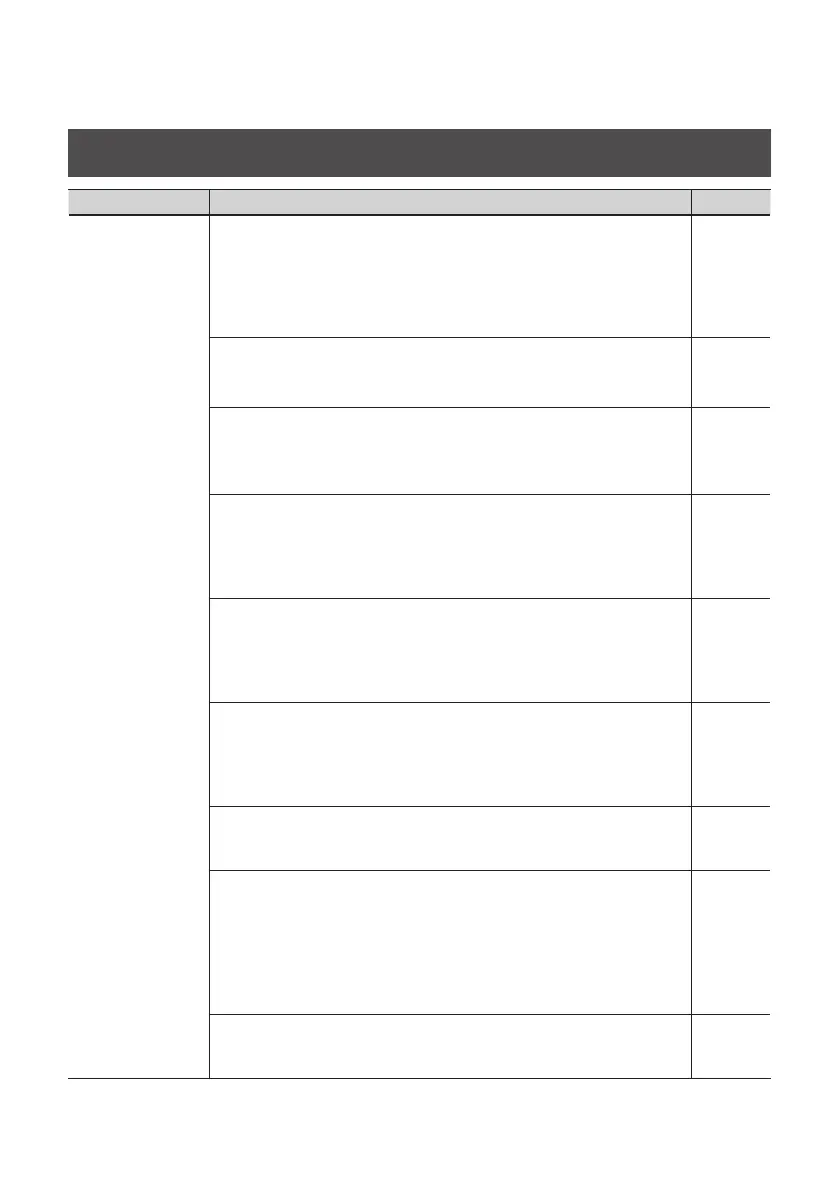 Page #84 background image