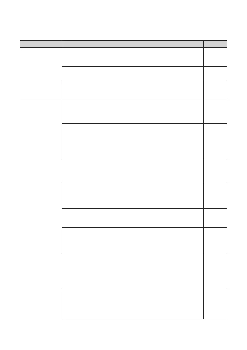 Page #87 background image