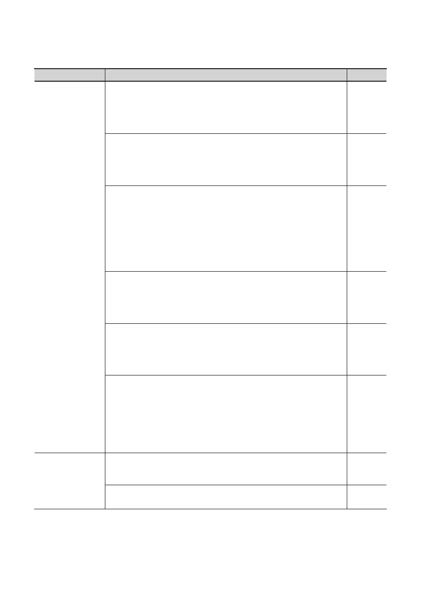 Page #90 background image