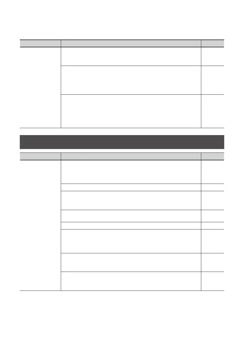 Page #91 background image