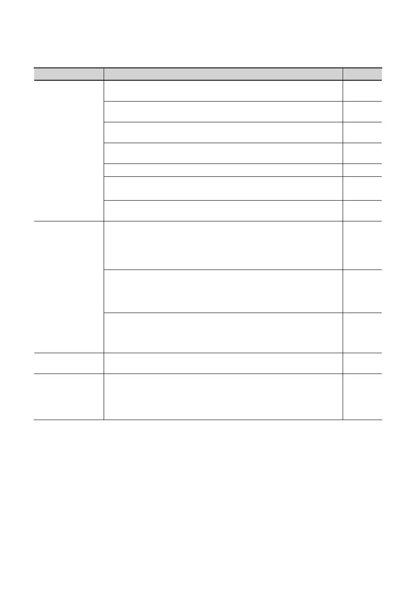 Page #92 background image