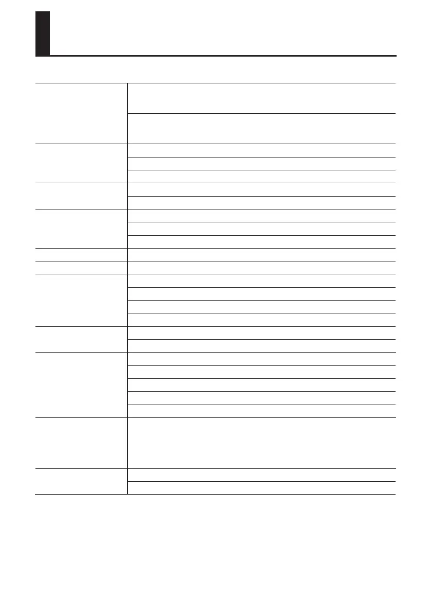 Page #94 background image