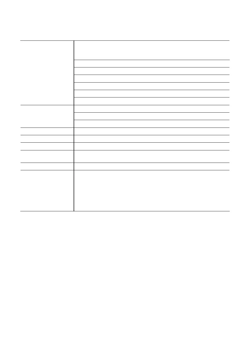 Page #95 background image