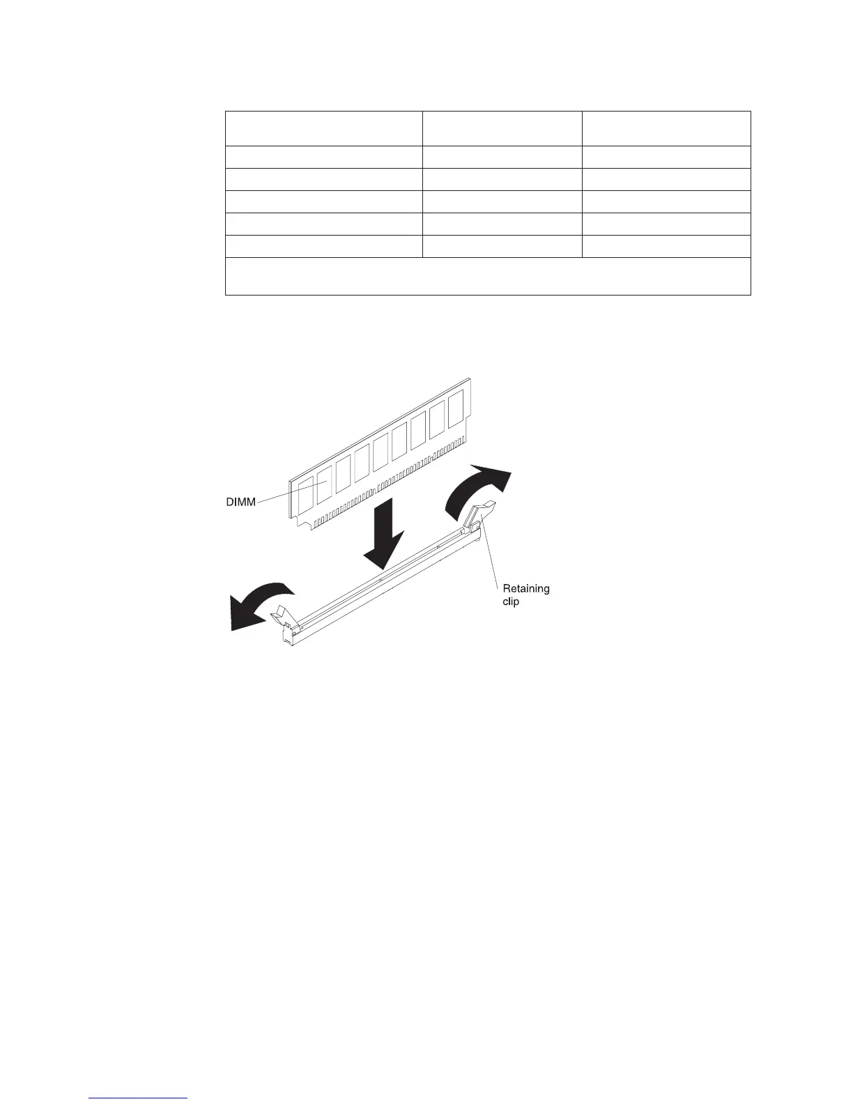 Page #274 background image