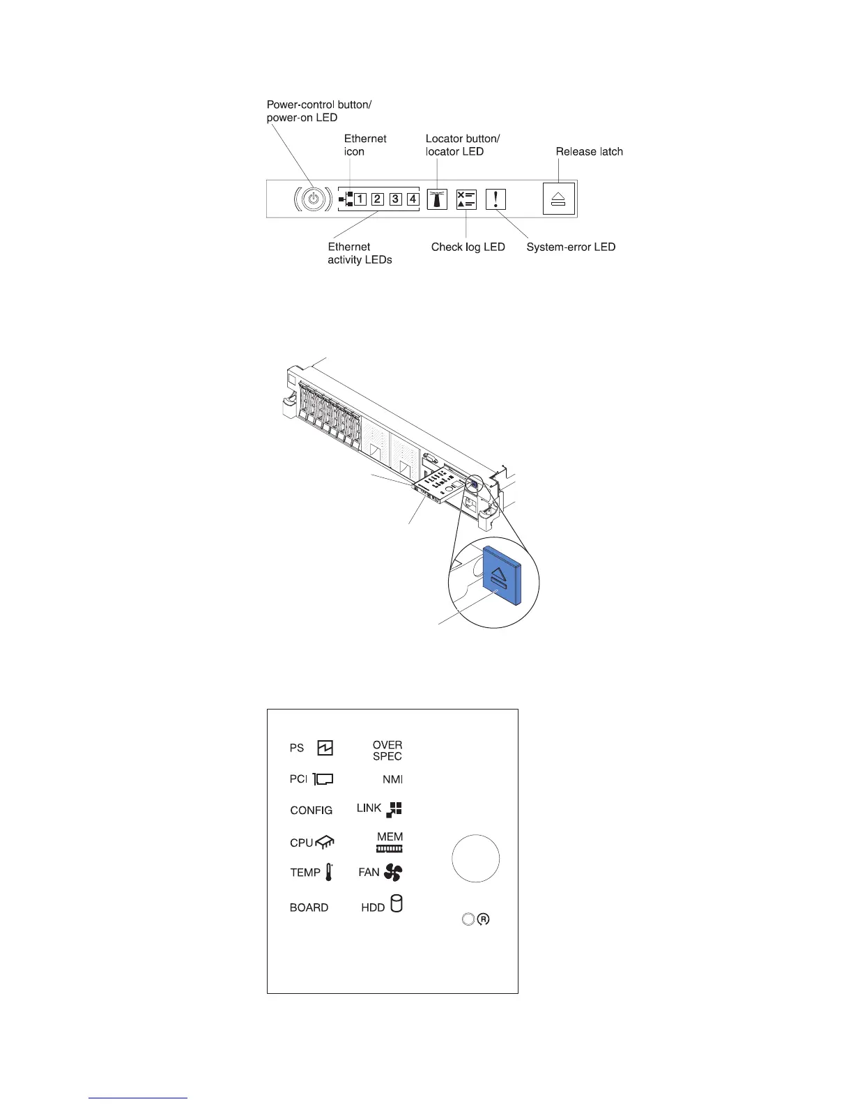 Page #143 background image