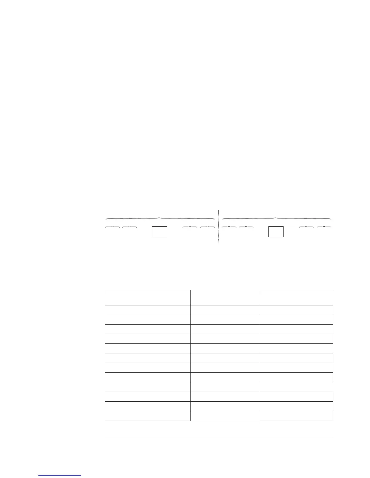 Page #129 background image