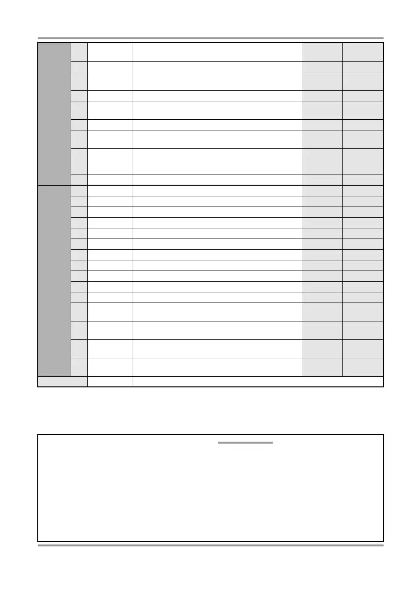 Page #97 background image
