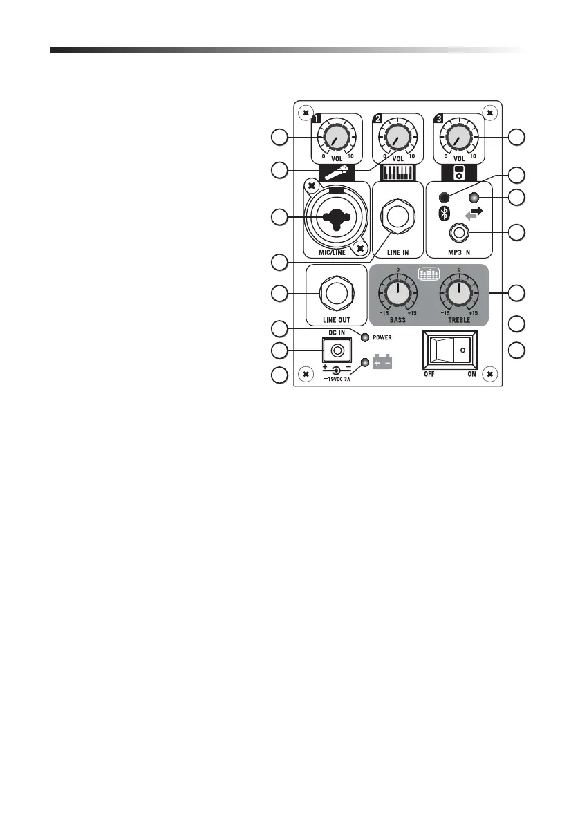 Page #7 background image