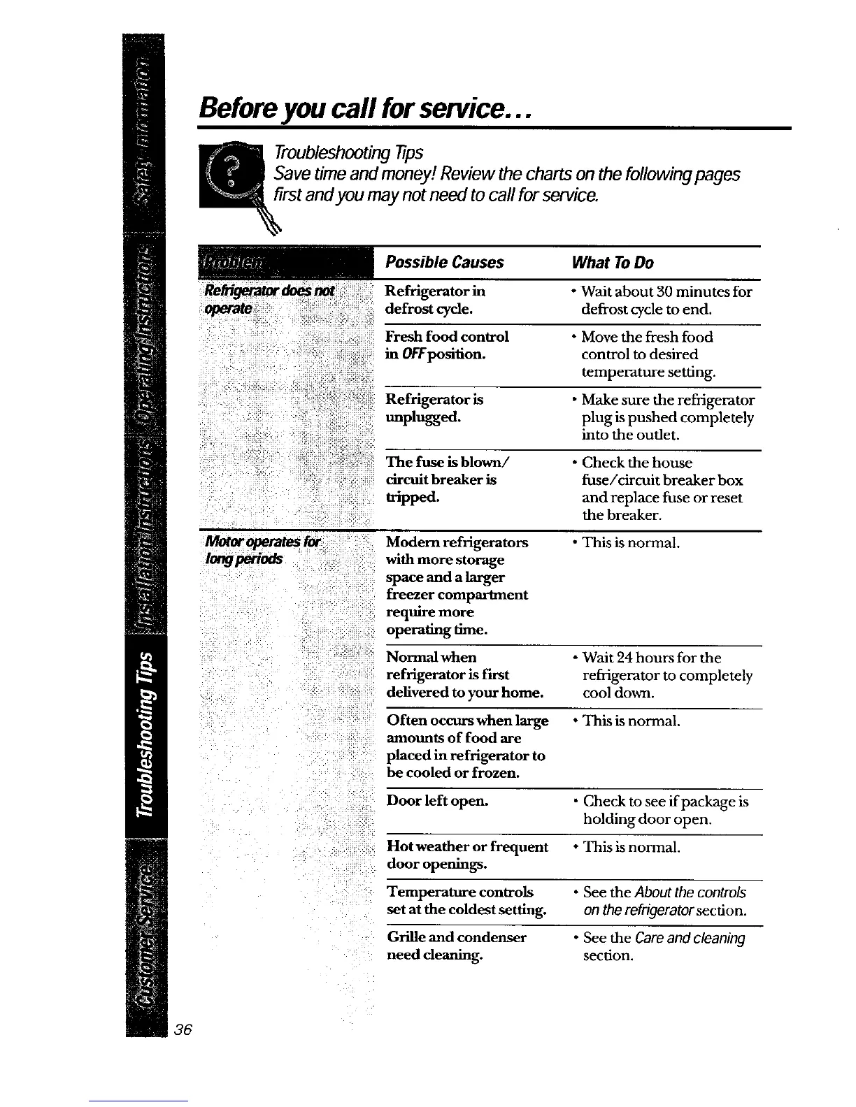 Page #36 background image