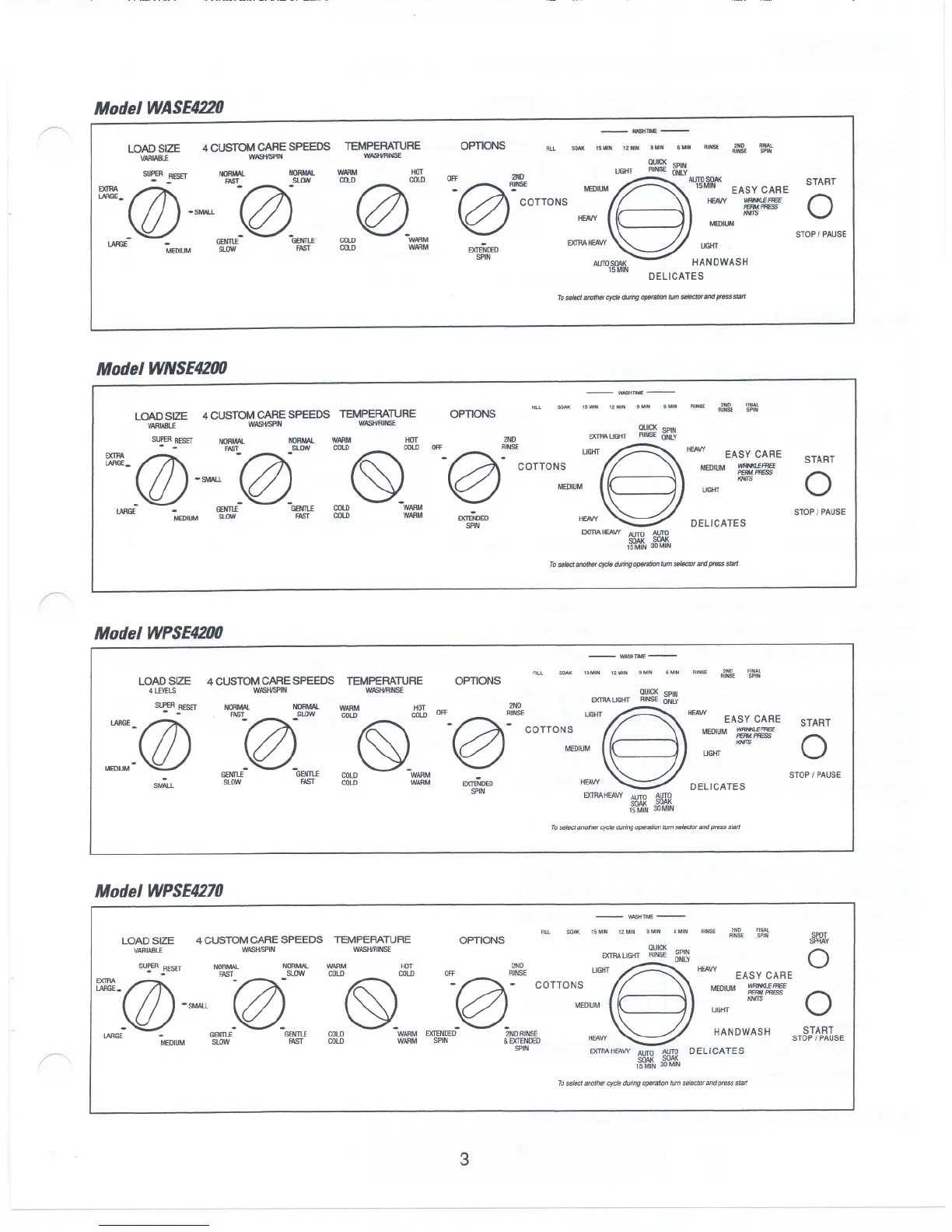 Page #5 background image