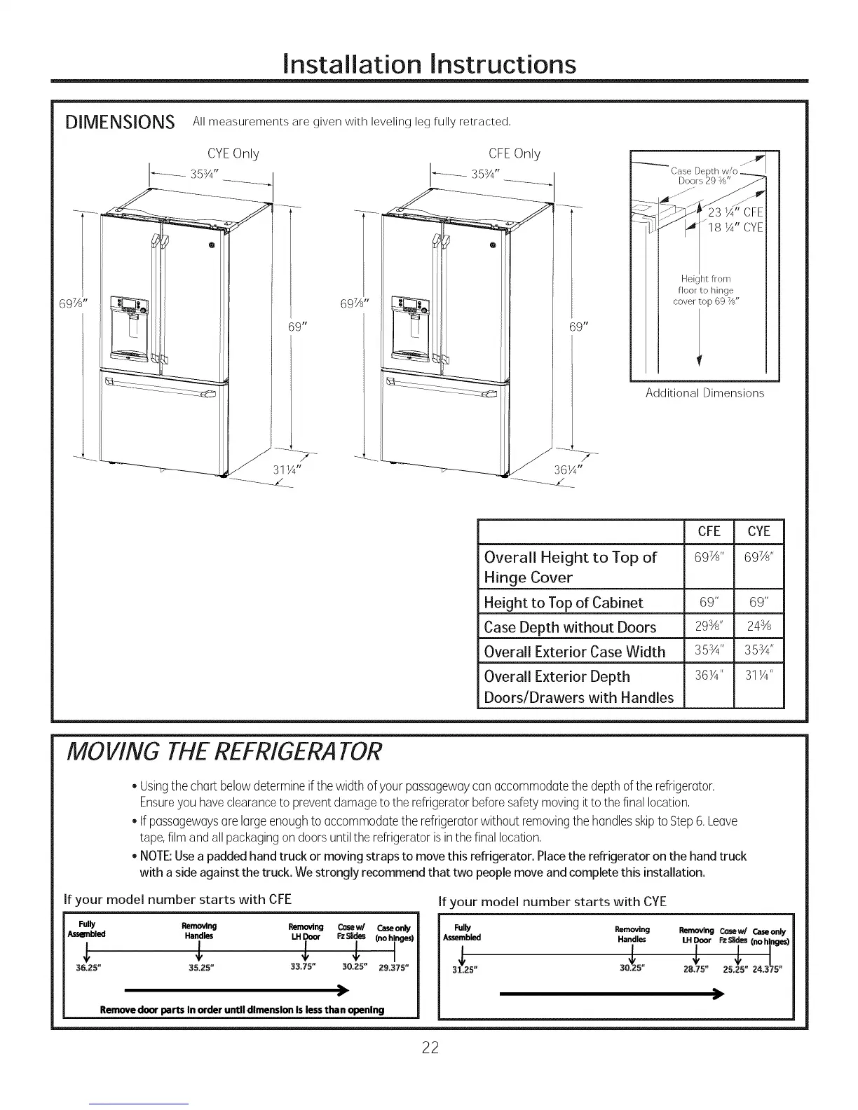 Page #22 background image