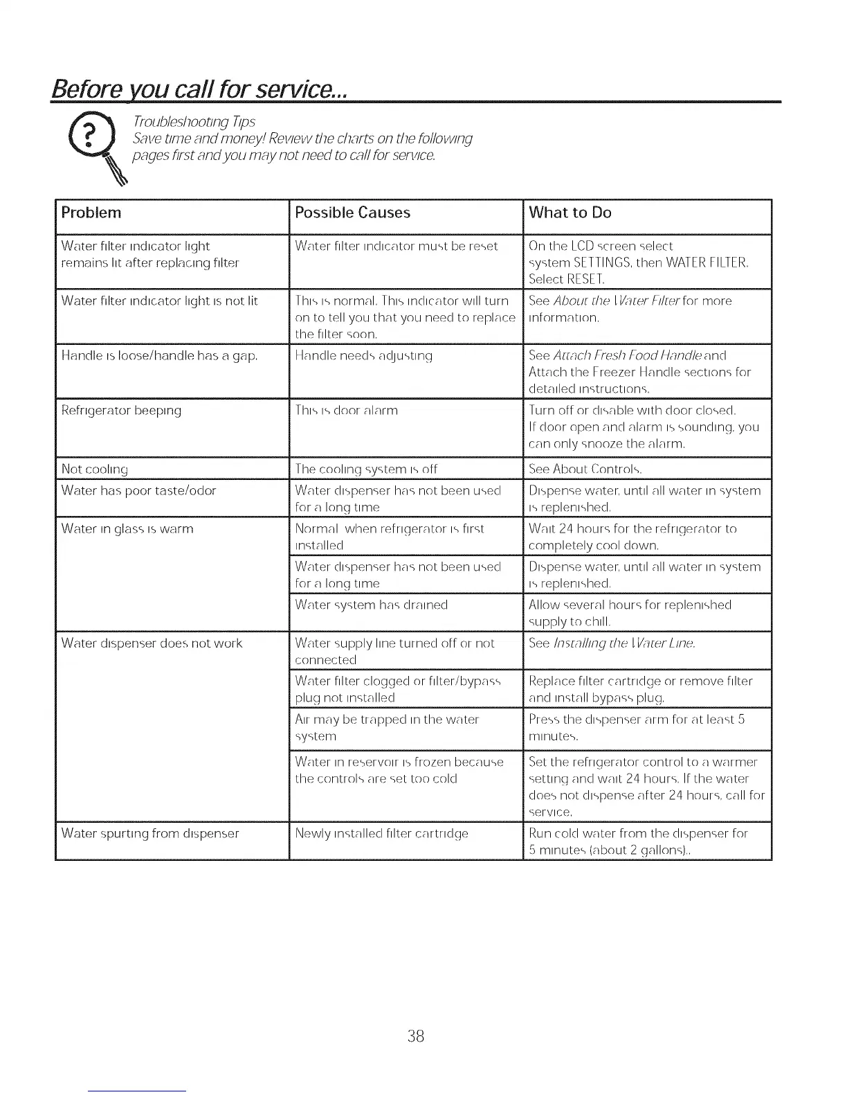 Page #38 background image