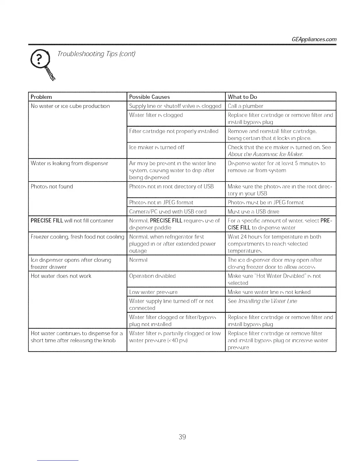 Page #39 background image