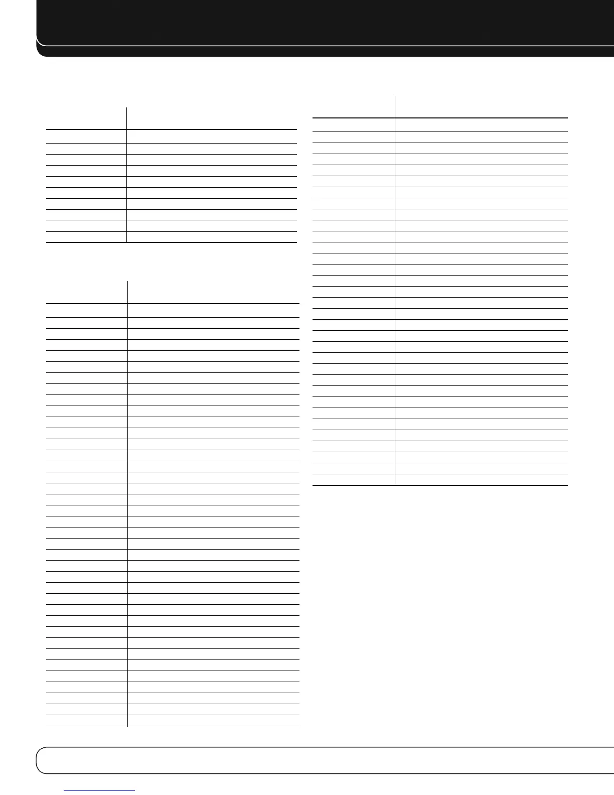 Page #120 background image