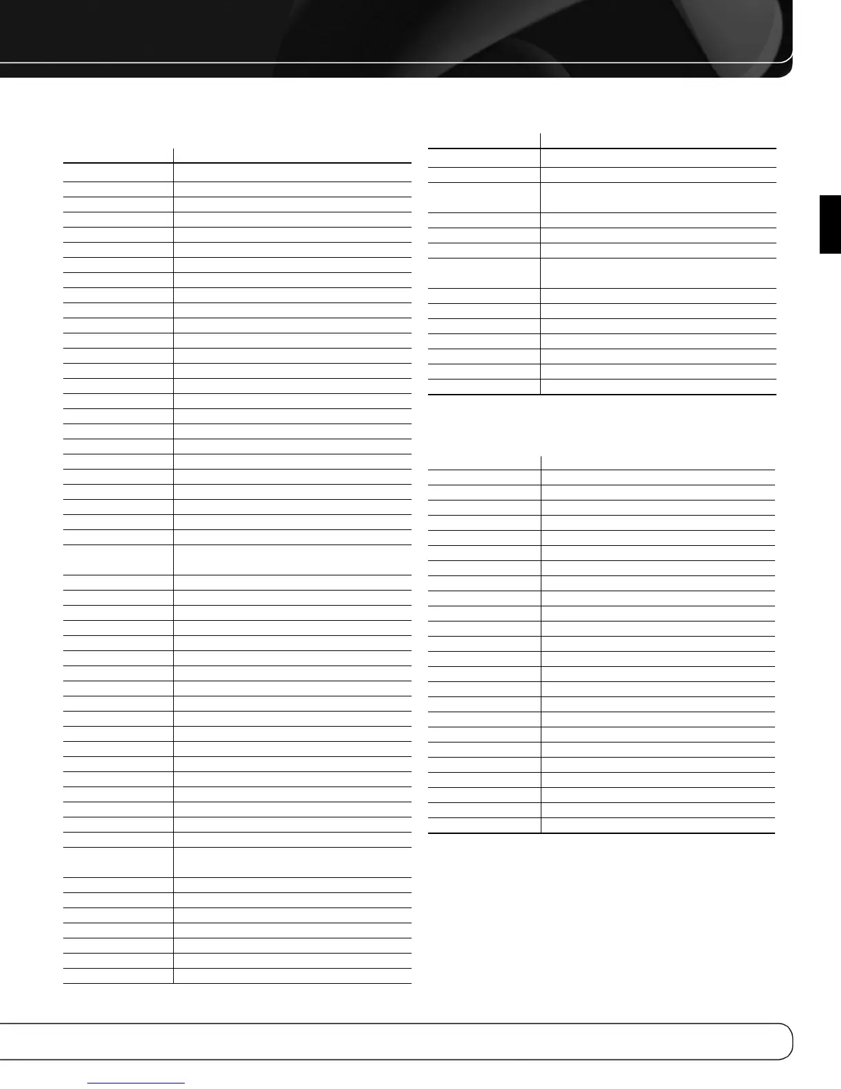 Page #121 background image