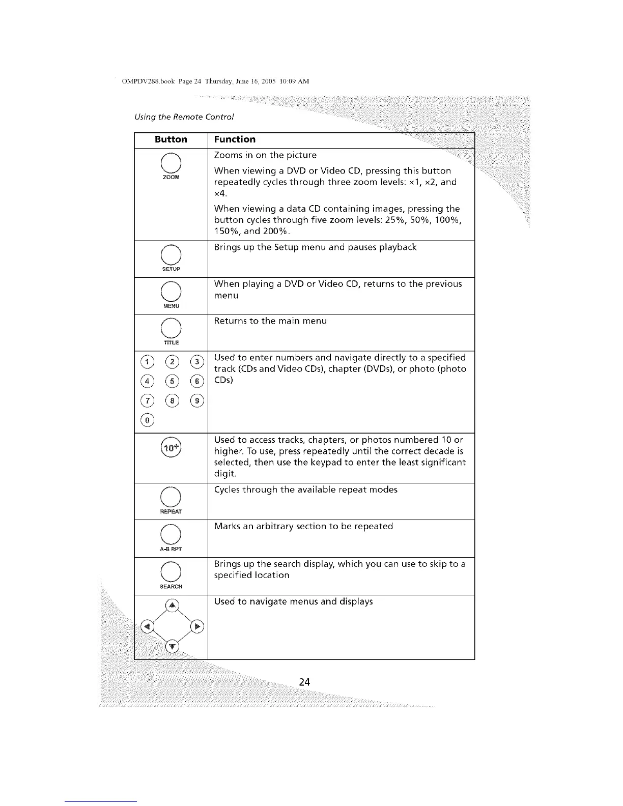 Page #30 background image
