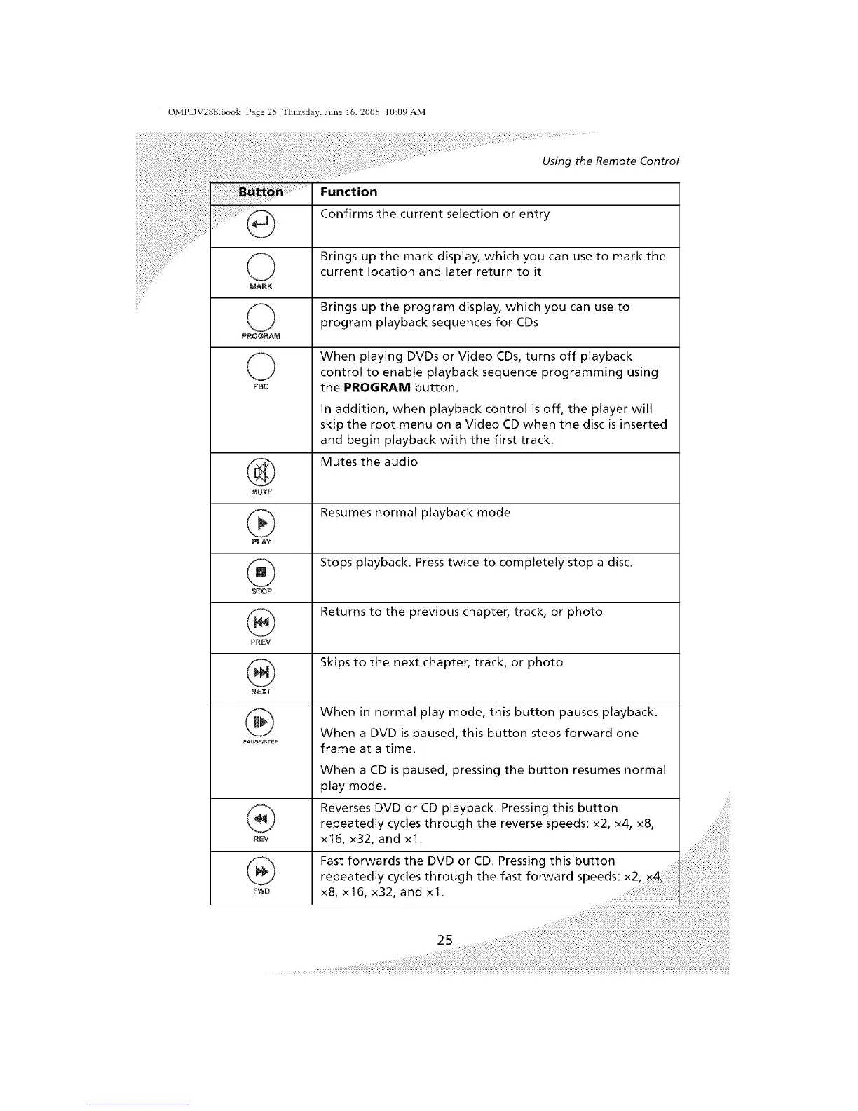 Page #31 background image