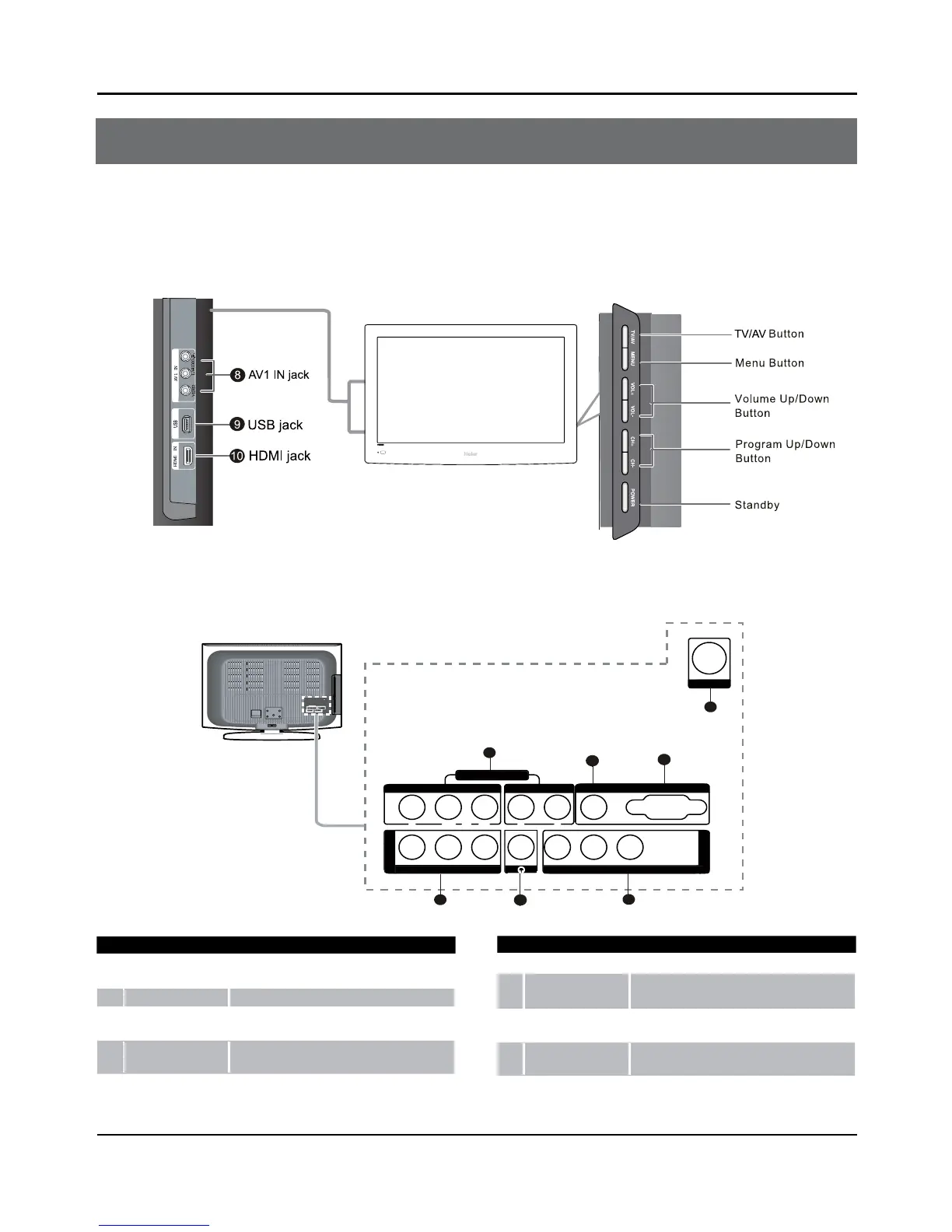 Page #7 background image