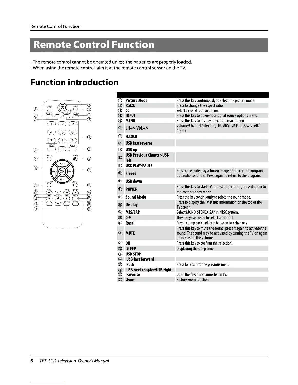 Page #8 background image