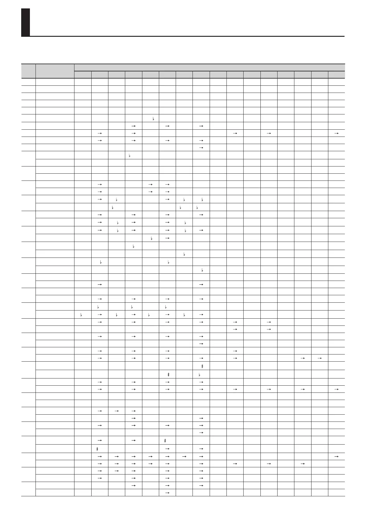 Page #96 background image