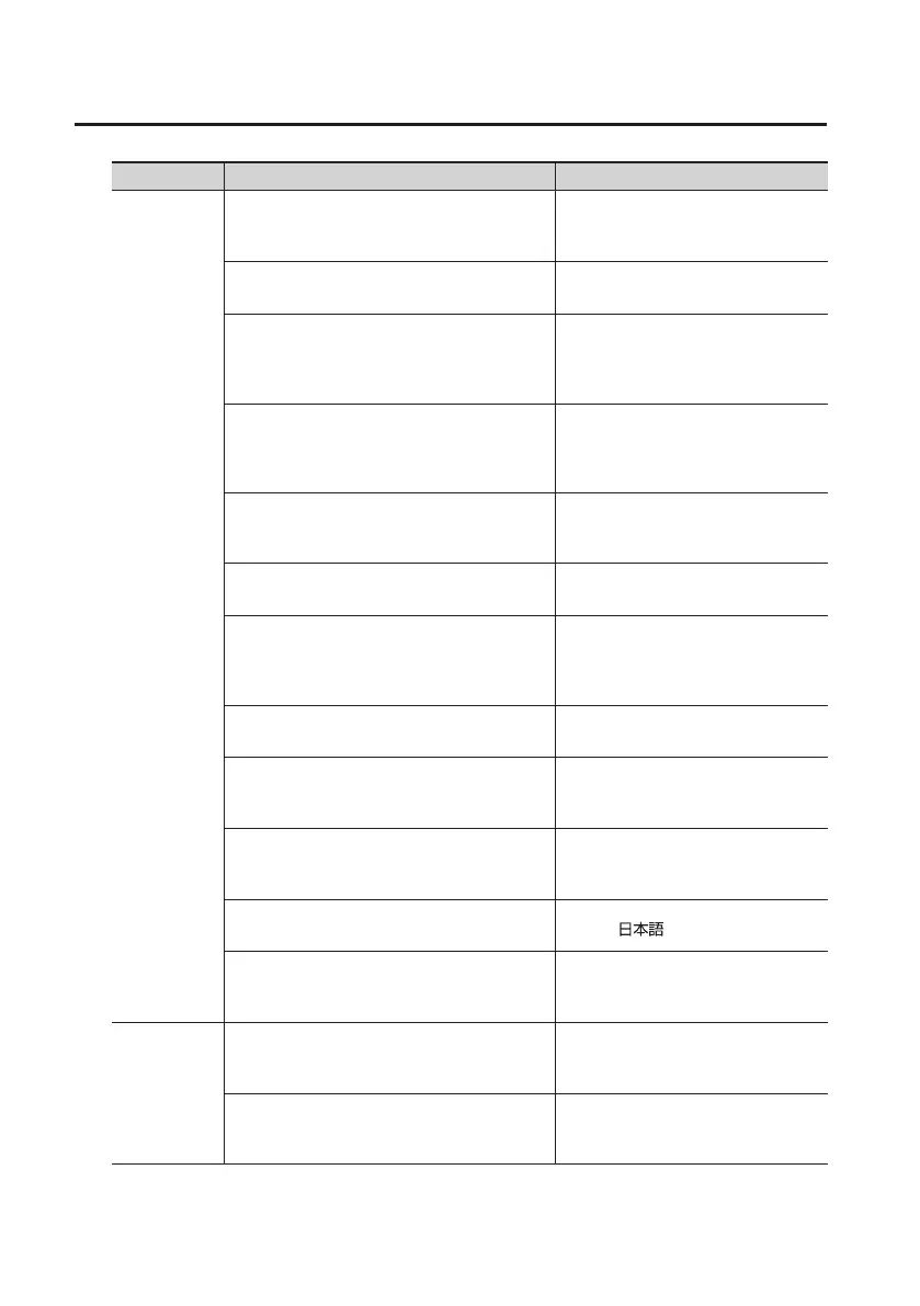 Page #94 background image