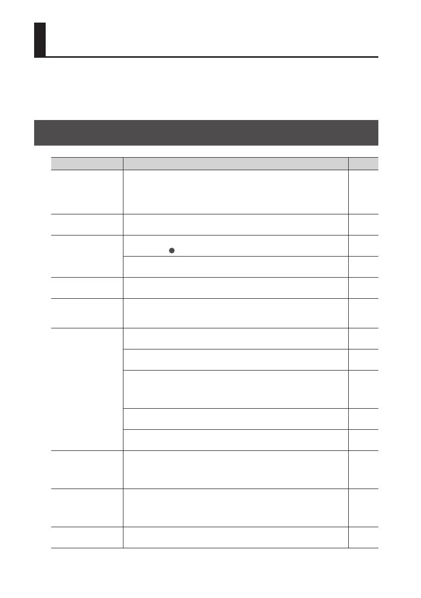 Page #98 background image
