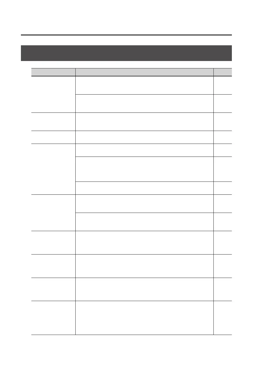 Page #100 background image