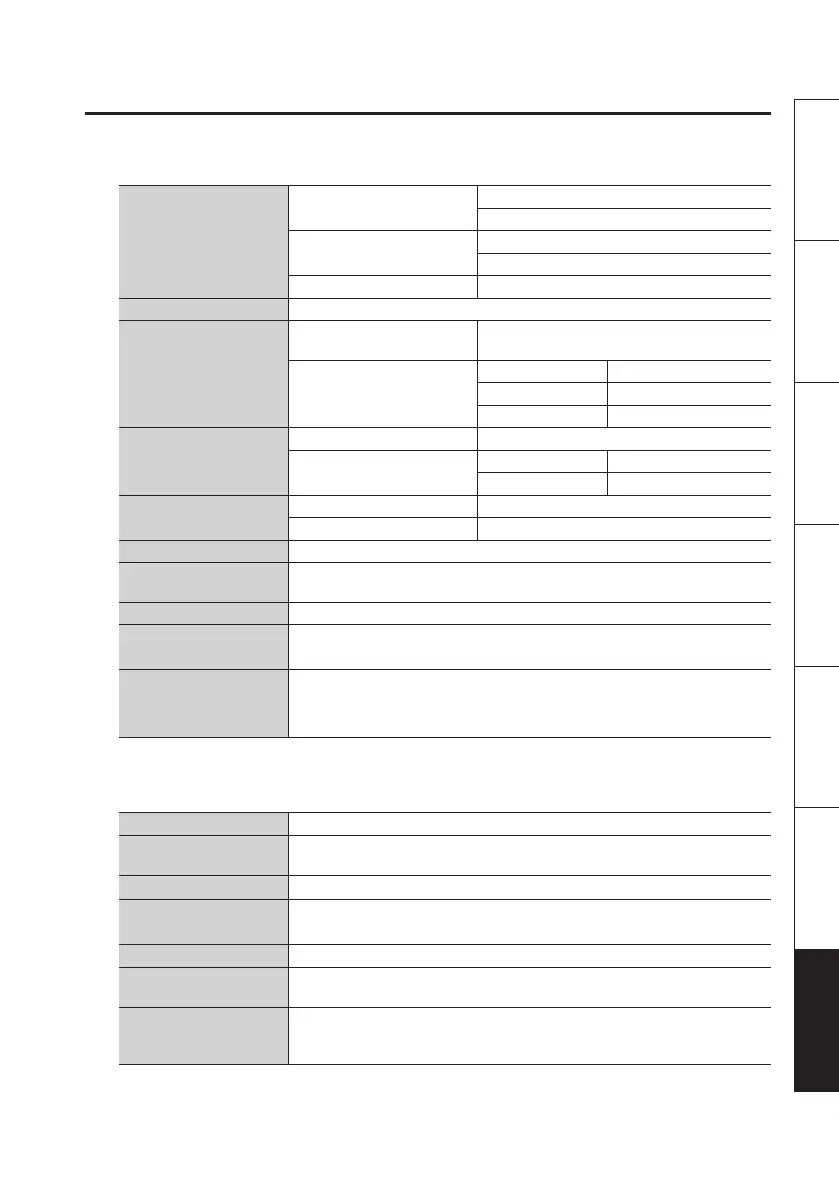 Page #103 background image