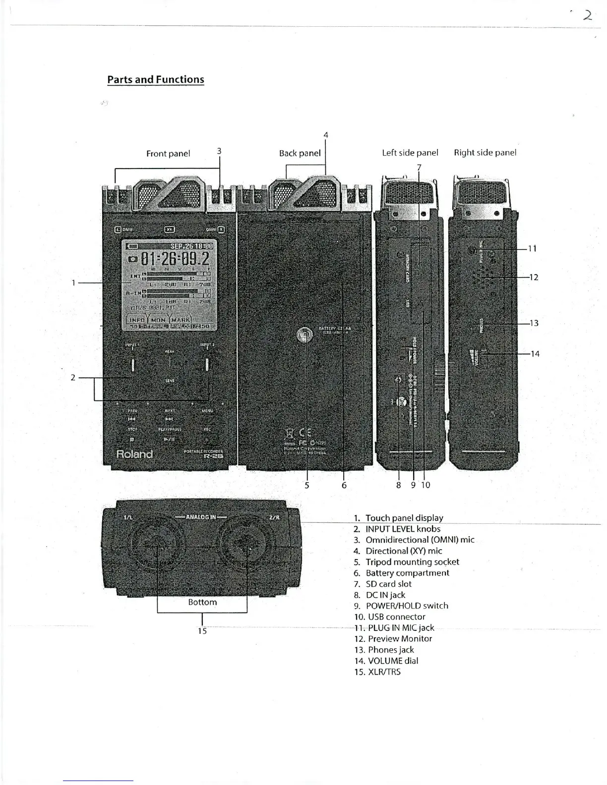 Page #2 background image