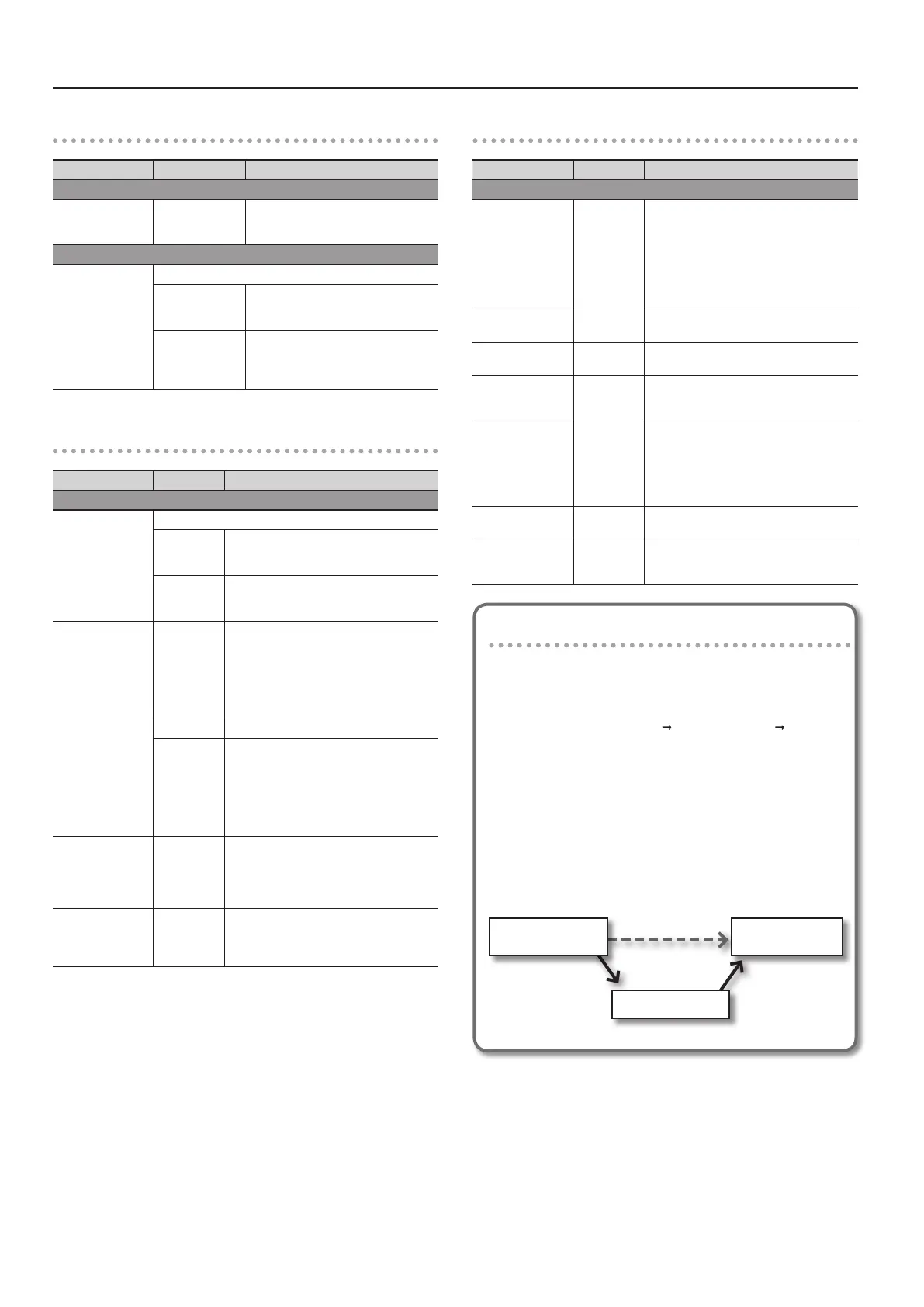 Page #84 background image