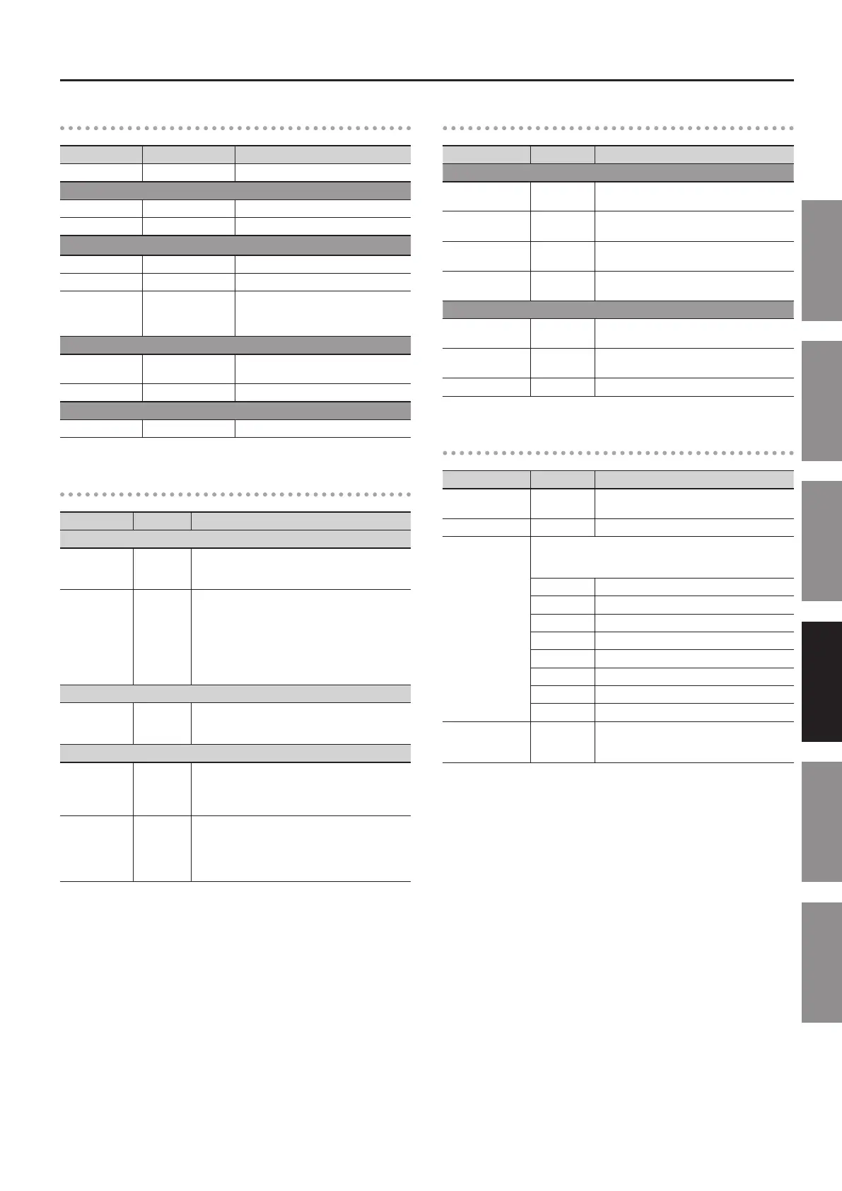 Page #85 background image