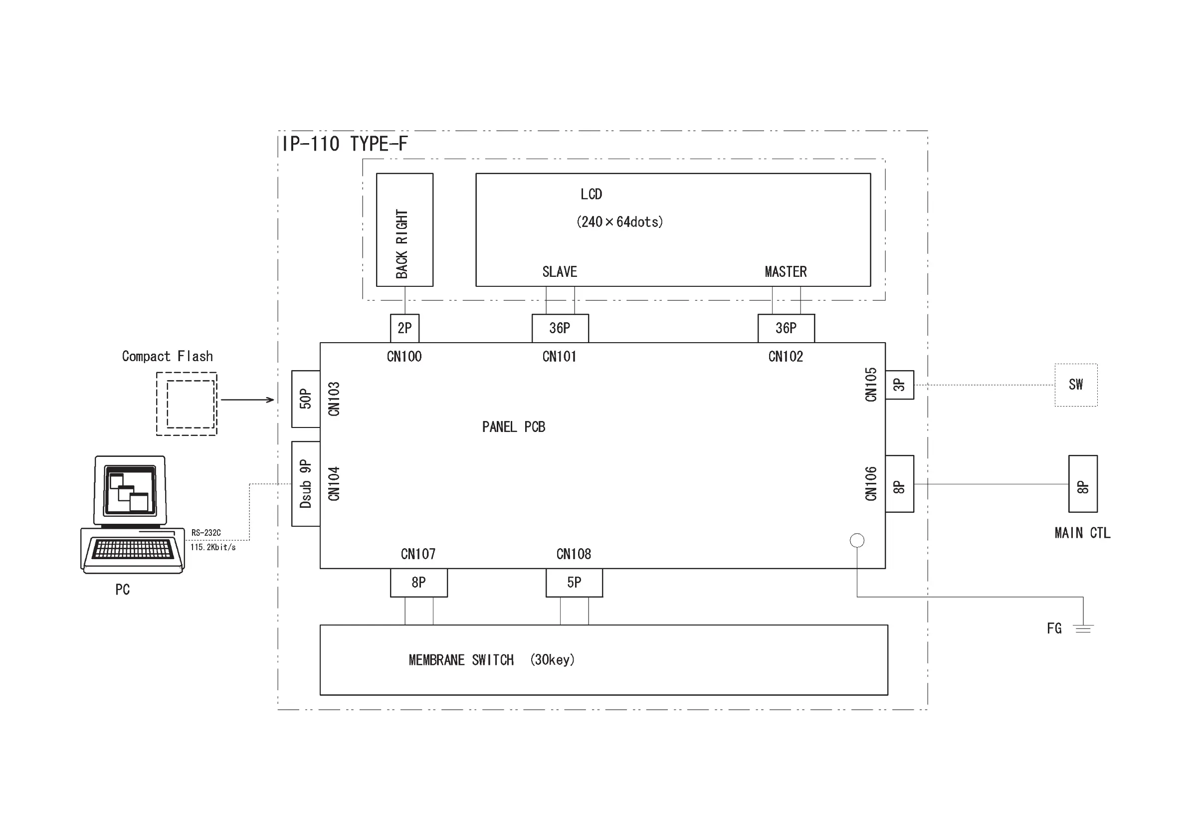 Page #71 background image