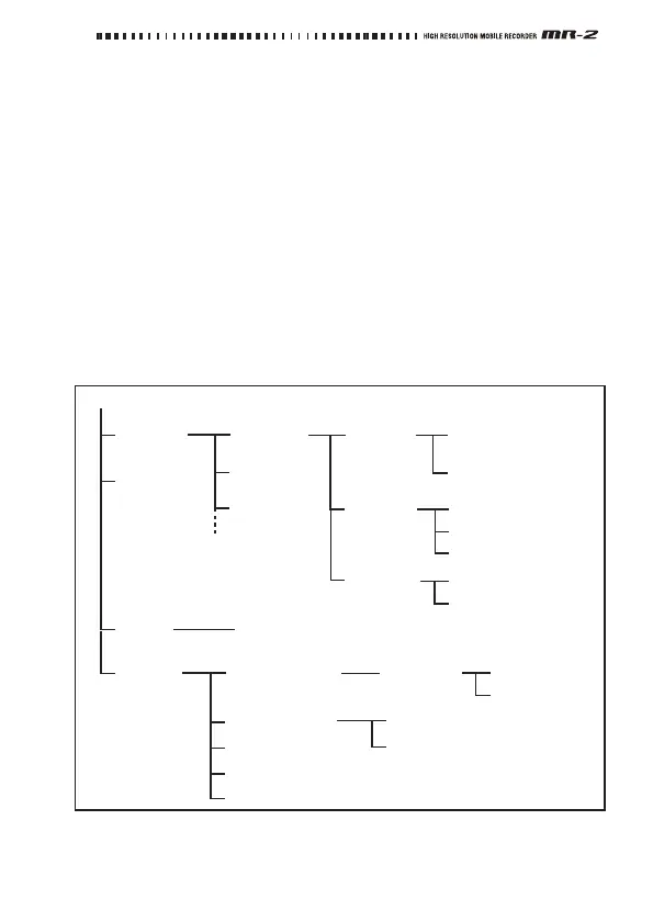 Page #51 background image