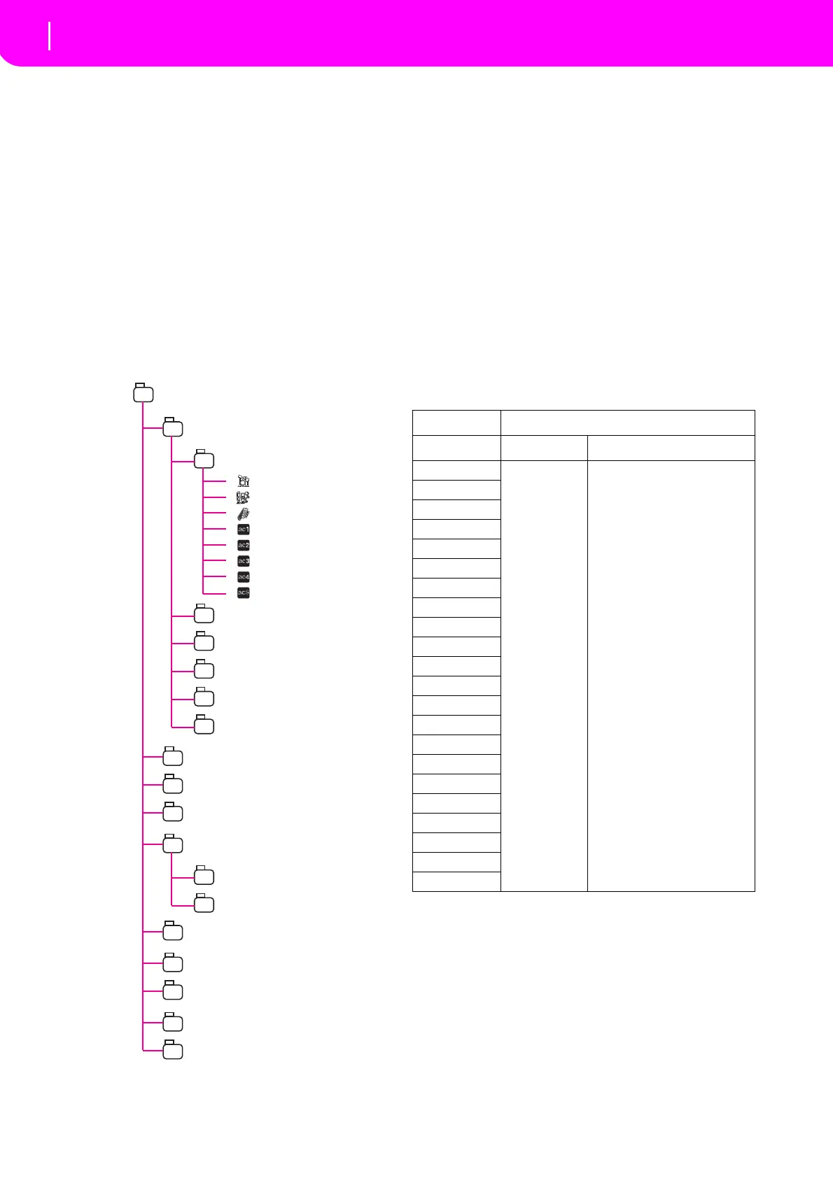 Page #54 background image